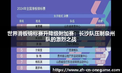 世界滑板锦标赛升降级附加赛：长沙队压制泉州队的激烈之战